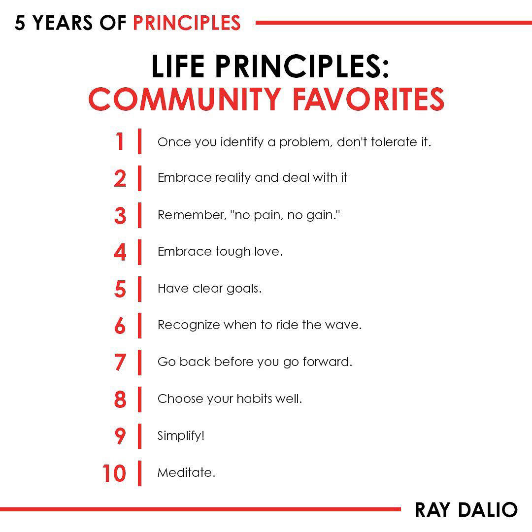 image  1 Ray Dalio - As I reflect on the last 5 years since I released my book Principles, I wanted to share
