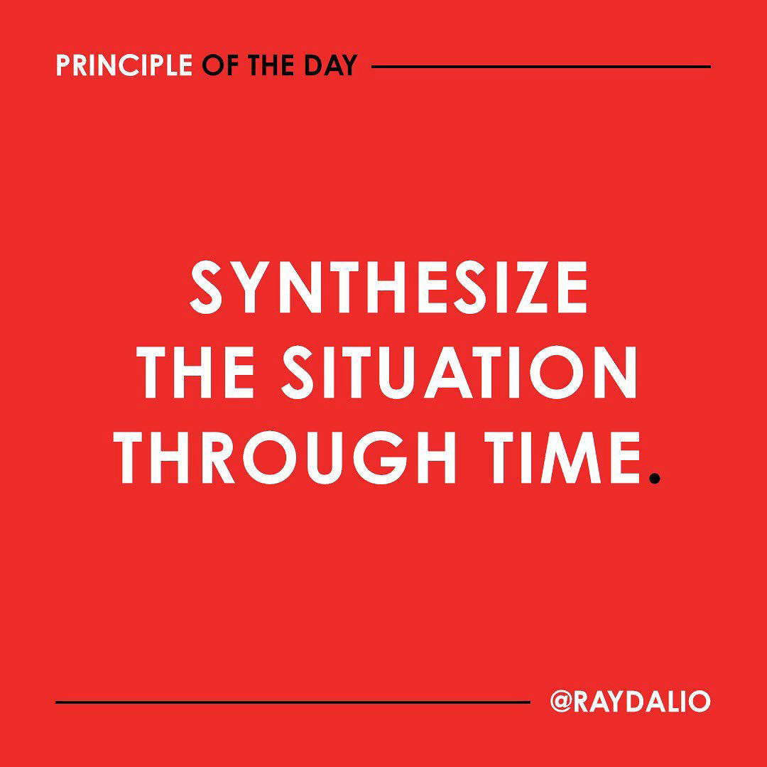 Ray Dalio - To see how the dots connect through time you must collect, analyze, and sort different t